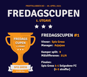 Fredagscupen #1